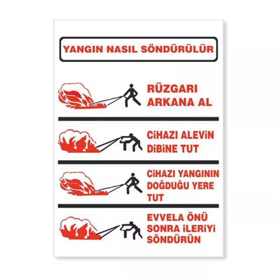 YANGIN NASIL SÖNDÜRÜLÜR-107